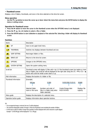 Page 231216
• Thumbnail screen
Displays a list of folders, thumbnails, and icons in the drive selected on the drive list screen.
Menu operation
• Use the ▼ or ▲ button to move the cursor up or down. Select the menu item and press the ENTER button to display the 
menu or setting screen.
Operation for Thumbnail screen
1. Press the ▶ button to move the cursor to the thumbnail screen when the OPTIONS menu is not displayed.
2.  Press the ▼, ▲, ◀, or ▶ button to select a file or folder.
3.  Press the ENTER button to...