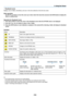 Page 231216
• Thumbnail screen
Displays a list of folders, thumbnails, and icons in the drive selected on the drive list screen.
Menu operation
• Use the ▼ or ▲ button to move the cursor up or down. Select the menu item and press the ENTER button to display the 
menu or setting screen.
Operation for Thumbnail screen
1. Press the ▶ button to move the cursor to the thumbnail screen when the OPTIONS menu is not displayed.
2.  Press the ▼, ▲, ◀, or ▶ button to select a file or folder.
3.  Press the ENTER button to...