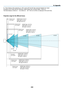 Page 248233
Projection range for the different lenses
40-15030-500 40-500
60-500
60-500 60-500
Replacement 
L
ens  Type2
Replacement 
L ens  Type3
Replacement 
L
ens  Type1
Replacement 
Lens  Type8
Standard 
L ens  Type1
Replacement 
L ens  Type4
WUXGA Type: 0.7–2.6 m
WXGA Type: 0.7–2.6 m
XGA Type: 0.6–2.5 m
WUXGA Type: 1.0–11.3 m
WXGA Type: 1.0–11.3 m
XGA Type: 1.0–10.9 mWUXGA Type: 0.7–16.5 m
WXGA Type: 0.7–16.7 m
XGA Type: 0.7–16.0 m
WUXGA Type: 1.2–31.9 m
WXGA Type: 1.2–32.1 m
XGA Type: 1.2–30.8 m WUXGA...