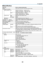 Page 255240
❸ Specifications
Model nameRICOH PJ WU6181N/WX6181N/X6181N
Method Three primary color liquid crystal shutter projection method
Specifications of main parts Liquid crystal panel SizeX6181N: 0.79" (with MLA) × 3 (aspect ratio: 4:3)
WX6181N: 0.76" (with MLA) × 3 (aspect ratio: 16:10)
WU6181N: 0.76" (with MLA) × 3 (aspect ratio: 16:10)
Pixels 
(*1)X6181N: 786,432 (1024 dots × 768 lines)
WX6181N: 1,024,000 (1280 dots × 800 lines)
WU6181N: 2,304,000 (1920 dots × 1200 lines)
Projection lenses...