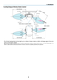 Page 2813
Operating Range for Wireless Remote Control
40 m/1575 inch
40 m/1575 inchRemote control
Remote sensor on projector cabinet
40 m/1575 inch
40 m/1575 inch
20 m/787 inch
20 m/787 inch
20 m/787 inch
20 m/787 inch 15 m/591 inch
15 m/591 inch
15 m/591 inch
15 m/591 inch
• The infrared signal operates by line-of-sight up to a distance of above meters and within a 60-degree angle of the remote 
sensor on the projector cabinet.
•  The projector will not respond if there are objects between the remote control...