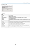 Page 6146
NETWORK SETTINGS
http:///index.html
• SETTINGS
WIRED
SETTINGSet for wired LAN.
APPLY Apply your settings to wired LAN.
PROFILE 1/PROFILE 2 Two settings can be set for wired LAN connection. Select PROFILE 1 or PROFILE 2. 
DISABLE Turn off wired LAN connection
DHCP ON Automatically assign IP address, subnet mask, and gateway to the projector from your DHCP 
server.
DHCP OFF Set IP address, subnet mask, and gateway to the projector assigned by your network administrator.
IP ADDRESS Set your IP address of...