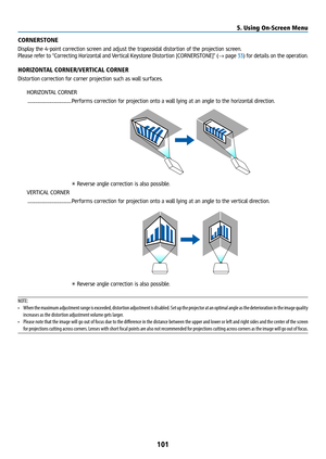 Page 116101
CORNERSTONE
Display the 4-point correction screen and adjust the trapezoidal distortion of the projection screen.
Please refer to “Correcting Horizontal and Vertical Keystone Distortion [CORNERSTONE]” (→ page 33) for details on the operation.
HORIZONTAL CORNER/VERTICAL CORNER
Distortion correction for corner projection such as wall surfaces.HORIZONTAL CORNER
 ............................................. Performs correction for projection onto a wall lying at an angle to the horizontal direction.
*...
