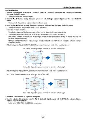 Page 117102
Adjustment method
1. Align the cursor with the [HORIZONTAL CORNER] or [VERTICAL CORNER] of the [GEOMETRIC CORRECTION] menu and 
then press the ENTER button.
• The adjustment screen will be displayed.
2.  Press the ▼▲◀▶ buttons to align the cursor (yellow box) with the target adjustment point and then press the ENTER 
button.
• The cursor will change into an adjustment point (yellow in color).
3.  Press the ▼▲◀▶ buttons to adjust the corners or sides of the screen and then press the ENTER button.
•...