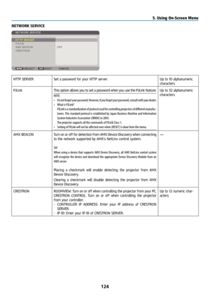Page 139124
NETWORK SERVICE
HTTP SERVERSet a password for your HTTP server. Up to 10 alphanumeric 
characters
PJLink
This option allows you to set a password when you use the PJLink feature.
NOTE: 
•   Do not forget your password. However, if you forget your password, consult with your dealer. 
•  What is PJLink?
  PJLink is a standardization of protocol used for controlling projectors of different manufac-
turers. This standard protocol is established by Japan Business Machine and Information 
System Industries...