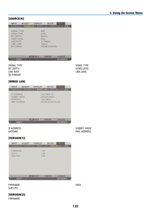 Page 148133
[SOURCE(4)]
SIGNAL TYPE VIDEO  TYPE 
BIT  DEPTH  VIDEO LEVEL 
LINK  RATE  LINK LANE 
3D FORMAT
[WIRED LAN]
IP ADDRESS  SUBNET  MASK 
GATEWAY  MAC ADDRESS
[VERSION(1)]
FIRMWARE DATA 
SUB-CPU
[VERSION(2)] 
FIRMWARE
5. Using On-Screen Menu  