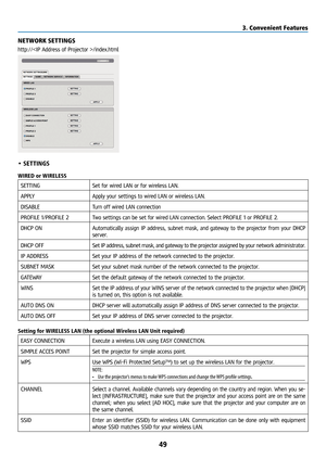 Page 6449
NETWORK SETTINGS
http:///index.html
• SETTINGS
WIRED or WIRELESS
SETTINGSet for wired LAN or for wireless LAN.
APPLY Apply your settings to wired LAN or wireless LAN.
DISABLE Turn off wired LAN connection
PROFILE 1/PROFILE 2 Two settings can be set for wired LAN connection. Select PROFILE 1 or PROFILE 2. 
DHCP ON Automatically assign IP address, subnet mask, and gateway to the projector from your DHCP 
server.
DHCP OFF Set IP address, subnet mask, and gateway to the projector assigned by your network...