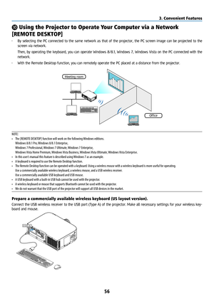 Page 7156
❿ Using the Projector to Operate Your Computer via a Network 
[REMOTE DESKTOP] 
• By selecting the PC connected to the same network as that of the projector, the PC screen image can be projected to the 
screen via network.
  Then, by operating the keyboard, you can operate Windows 8/8.1, Windows 7, Windows Vista on the PC con\
nected with the 
network.
•  With the Remote Desktop function, you can remotely operate the PC placed at a distance from the projector.
Meeting room
Office
NOTE:
• The [REMOTE...