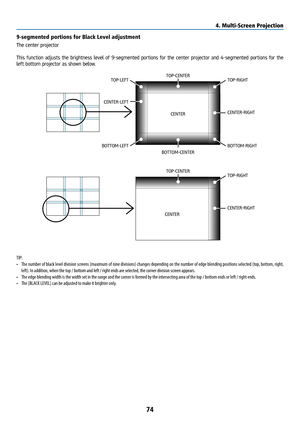 Page 8974
9-segmented portions for Black Level adjustment
The center projector
This function adjusts the brightness level of 9-segmented portions for the center projector and 4-segmented portions for the 
left bottom projector as shown below.
TOP-LEFT
BOTTOM-LEFT CENTER-LEFT
TOP-RIGHT
CENTER-RIGHT
BOTTOM-RIGHT
TOP-CENTER
CENTER
CENTER
BOTTOM-CENTER
TOP-RIGHT
CENTER-RIGHT
TOP-CENTER
TIP:
• 
The number of black level division screens (maximum of nine divisions) changes depending on the number of ed\
ge blending...