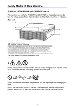 Page 1515
Safety Marks of This Machine
Positions of WARNING and CAUTION marks
This machine has marks for WARNING and CAUTION at the positions shown be-
low. For safety, please follow the instructions and handle the machine as indicated.
Main unit
14
5
3
2
1
The lamp attention is for the specialists only.
2
Do not put your face or hand near the exhaust vents. Doing so could result in burns 
or an accident due to hot air coming from the exhaust vents.
3
Do not look into the lens when the product is on. The bright...