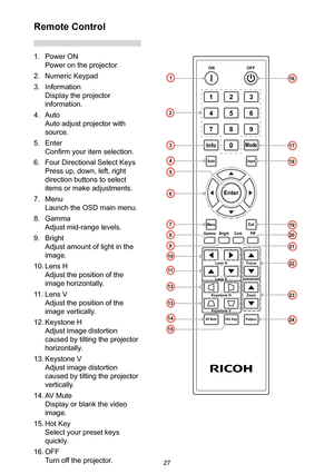 Page 2727
Remote Control
1. Power ON 
Power on the projector.
2. Numeric Keypad
3. Information  
Display the projector 
information.
4. Auto 
Auto adjust projector with 
source.
5. Enter 
Confirm your item selection.
6. Four Directional Select Keys  
Press up, down, left, right 
direction buttons to select 
items or make adjustments.
7. Menu 
Launch the OSD main menu.
8. Gamma 
Adjust mid-range levels.
9. Bright 
Adjust amount of light in the 
image.
10. Lens H  
Adjust the position of the 
image horizontally....