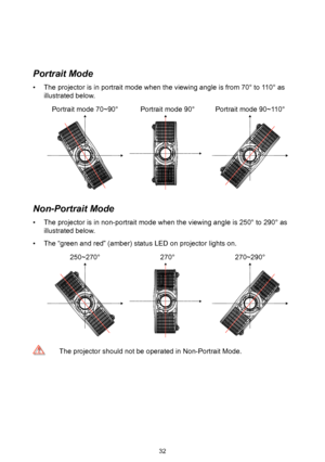 Page 3232
Portrait Mode
•  The projector is in portrait mode when the viewing angle is from 70° to 1 10° as 
illustrated below.
Portrait mode 70~90°Portrait mode 90°Portrait mode 90~110°
Non-Portrait Mode
•  The projector is in non-portrait mode when the viewing angle is 250° to 290° as 
illustrated below.
•  The “green and red” (amber) status LED on projector lights on.
250~270°270°270~290°
  The projector should not be operated in Non-Portrait Mode.  