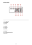 Page 2525
Control Panel
1.  / Power key 
2. AV Mute key
3. Auto key
4. Enter key
5. Input key
6. Focus key
7. Lens key
8. Zoom key
9. Exit key
10. Four directional select keys
11. Menu key
1198107
426531 