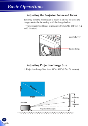 Page 3634
English
Basic Operations
Focus Ring
Adjusting the Projector Zoom and Focus
You may turn the zoom lever to zoom in or out. To focus the 
image, rotate the focus ring until the image is clear. 
The projector will focus at distances from 3.9 to 43.0 feet (1.2 
to 13.1 meters).
Adjusting Projection Image Size
Zoom Lever
Width
Height
Diagonal
Side ViewProjection Distance (D) Screen
Screen (H)
Offset (Hd)
Projection Image Size from 30” to 300” (0.7 to 7.6 meters).     