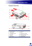 Page 23English
21
English
Introduction
1. Control panel
2. Zoom lever
3. Ventilation (inlet)
4. Dust filter
5. Speaker
6. Focus ring
Product Overview
1
10
3
75
6
92
9
3
11
1112
84
7. Lens cap
8. Lens
9.  Ventilation (outlet)
10. Infrared remote sensor
11. Connection ports
12. Adjustable feet       