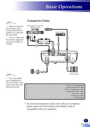 Page 31English
29
English
Basic Operations
E62405SPR
	Due to the differ-ence in applications for each country, some regions may have dif-ferent accessories.
Note
		To ensure the projector works well with your computer, 
please make sure the timing of the display mode is 
compatible with your projector.
1.........................................................................\
...................Power Cord (supplied)2.........................................................................\...