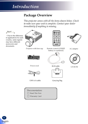 Page 2018
CD-ROM
Remote control (CR2025 battery is contained)Projector with lens cap
Package Overview
This projector comes with all the items shown below. Check 
to make sure your unit is complete. Contact your dealer 
immediately if anything is missing.
RGB cable 
Documentation: 
	Read This First
	Warranty Card
Power cord 
InputAspectPower
PictureAV Mute
ExitMenu
Magnify
AC adapter
USB A-A cableCarrying Bag
Due to the difference in applications for each country, same regions may have different accessories...