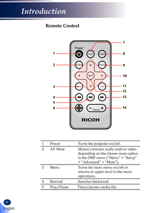 Page 2422
InputAspect
Power
PictureAV Mute
ExitMenu
Magnify
Remote Control
1Power Turns the projector on/off.
2AV MuteMutes/unmutes audio and/or video 
depending on the chosen mute option 
in the OSD menu (“Menu” > “Setup” 
> “Advanced” > “Mute”).
3MenuTurns the main menu on/off or 
returns to upper level in the menu 
operations.
4RewindSearches backward.
5Play/Pause Plays/pauses media file.
1
2
3
4
6
7
8
9
11
12
14
10
13
5 
English
Introduction     