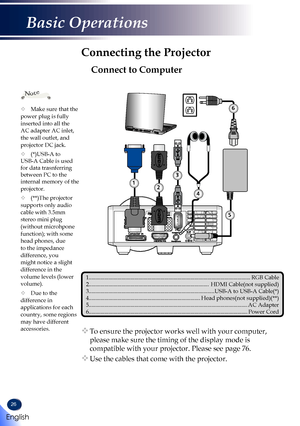 Page 2826
Connecting the Projector
		To ensure the projector works well with your computer, 
please make sure the timing of the display mode is 
compatible with your projector. Please see page 76.
		Use the cables that come with the projector.
1.........................................................................\
........................................RGB Cable2.........................................................................\
........... HDMI Cable(not supplied)...