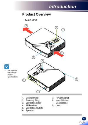 Page 1917
Product Overview
Main Unit
1. Control Panel
2. Focusing Ring
3. Ventilation (inlet)
4. IR Receiver
5. Ventilation (outlet)
6. Speaker
7. Power Socket
8. Input / Output 
Connections
9. Lens
	The interface is subject to model’s  specifications.6
7
8
4
2
5
3
1
9
English 
English
Introduction
English   