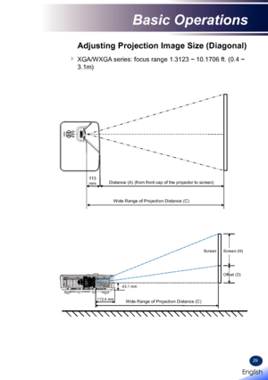 Page 3129
Adjusting Projection Image Size (Diagonal)
 XGA/WXGA series: focus range 1.3123 ~ 10.1706 ft. (0.4 ~ 
3.1m)
113
mm
43.1 mm
113.4 mm
Wide Range of Projection Distance (C)
Distance (A) (from front cap of the projector to screen)
Wide Range of Projection Distance (C )
Offset (D)
Screen
Screen (H)
English 
English
Basic Operations
English   