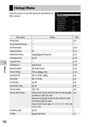 Page 154152
5
Menus
[Setup] Menu
Use	this	menu	 to	set	 the	 general	 operations	 of	
the camera.
Menu option SettingsPage
Format [Card] — p.24
Format [Internal Memory] — —
Reset File Number — p.128
Change File Name R0 p.127
Folder Name Setting
Serial Number , Shooting Date p.127
Card	Sequence	No.
On , Off p.128
Copyright Notice — p.129
LCD Brightness
Auto  ,  Manual p.124
Operation Sounds
All , Shutter Sounds p.126
Volume Settings
Off, Low, Medium, High p.126
Auto Power Off
Off, 1 to 30 Min. (5 Min.) p.28
Sleep...