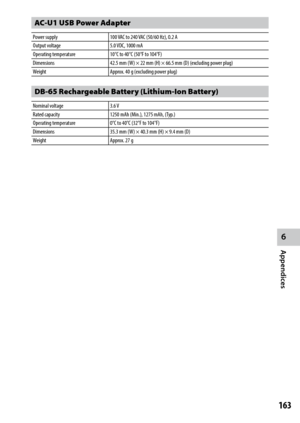 Page 1656
Appendices
163
AC-U1 USB Power Adapter
Power supply100 VAC to 240 VAC (50/60 Hz), 0.2 A
Output voltage 5.0 VDC, 1000 mA
Operating temperature 10°C	to	40°C	(50°F	to	104°F)
Dimensions 42.5 mm (W) × 22 mm (H) × 66.5 mm (D) (excluding power plug)
Weight Approx. 40 g (excluding power plug)
DB-65 Rechargeable Battery (Lithium-Ion Battery)
Nominal voltage3.6 V
Rated capacity 1250 mAh (Min.), 1275 mAh, (Typ.)
Operating temperature 0°C	to	40°C	(32°F	to	104°F)
Dimensions 35.3 mm (W) × 40.3 mm (H) × 9.4 mm (D)...