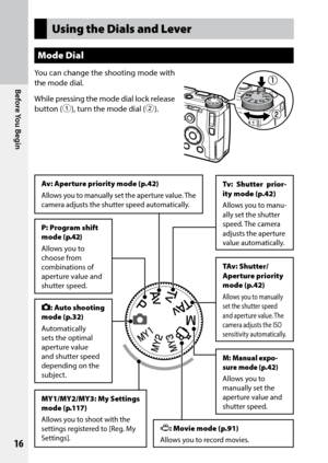 Page 1816
Before You Begin
Using the Dials and Lever
Mode Dial
You can change the shooting mode with 
the mode dial.
While pressing the mode dial lock release 
button (1), turn the mode dial (2).
Av: Aperture priority mode (p.42)
Allows you to manually set the aperture value. The 
camera adjusts the shutter speed automatically.
5: Auto shooting 
mode (p.32)
Automatically 
sets the optimal 
aperture value 
and shutter speed 
depending on the 
subject.
MY1/MY2/MY3: My Settings 
mode (p.117)
Allows you to shoot...