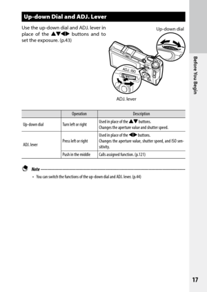 Page 1917
Before You Begin
Up-down Dial and ADJ. Lever
Use	the	up-down	 dial	and	 ADJ.	 lever	 in	
place of the !"#$ buttons and to 
set the exposure. (p.43)
Operation Description
Up-down dial Turn left or rightUsed in place of the !"
 buttons.
Changes the aperture value and shutter speed.
ADJ. lever Press left or rightUsed in place of the #$ buttons.
Changes the aperture value, shutter speed, and ISO sen-
sitivity.
Push in the middle Calls assigned function. (p.121)
 Note...