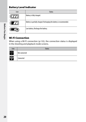 Page 2220
Before You Begin
Battery Level Indicator
IconStatus
Battery is fully charged.
Battery is partially charged. Recharging the battery is recommended.
Low battery. Recharge the battery.
Wi-Fi Connection
When	using	a	Wi-Fi	 connection	 (p.132),	the	connection	 status	is	displayed	
in the shooting and playback mode screens.
Icon Status
Not connected
Connected  