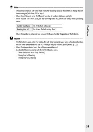 Page 3735
First Steps
 Note ------------------------------------------------------------------------\
-----------------------------------
•	 The	camera	 remains	 in	self-timer	 mode	even	after	shooting.	 To	cancel	 the	self-timer,	 change	the	self-
timer setting to [Self-Timer Off ] in Step 2.
•	 When	the	self-timer	is	set	to	[Self-Timer	2	Sec],	the	AF	auxiliary	light	does	not	light.
•	 When	 [Custom	Self-Timer]	 is	set,	 set	the	 following	 items	in	[Custom Self-Timer] of the [Shooting] 
menu.
Number of...