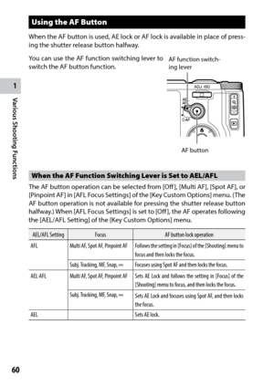 Page 621
60
Various Shooting Functions 
Using the AF Button
When	the	AF	button	 is	used,	 AE	lock	 or	AF	 lock	 is	available	 in	place	 of	press-
ing the shutter release button halfway.
You can use the AF	 function	switching	 lever	to	
switch	the	AF	button	function.
When the AF Function Switching Lever is Set to AEL/AFL
The	 AF	button	 operation	 can	be	selected	 from	[Off ],	 [Multi	 AF],	[Spot	 AF],	or	
[Pinpoint	 AF]	in	[AFL	 Focus	 Settings]	 of	the	 [Key	 Custom	 Options]	 menu.	(The	
AF	 button	 operation...