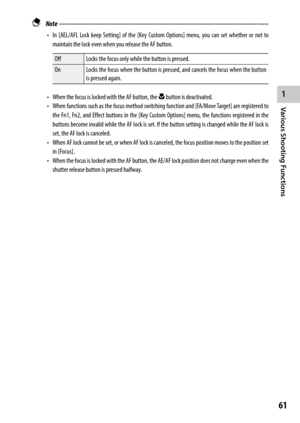Page 631
61
Various Shooting Functions 
 Note ------------------------------------------------------------------------\
-----------------------------------
•	 In	[AEL/AFL Lock keep Setting] of the [Key Custom Options] menu, you can set whether or not to 
maintain the lock even when you release the AF button.
Off Locks the focus only while the button is pressed.
On Locks the focus when the button is pressed, and cancels the focus when the button 
is pressed again.
•	 When	the	focus	is	locked	with	the	AF	button,...