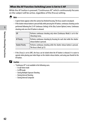 Page 641
62
Various Shooting Functions 
When the AF Function Switching Lever is Set to C-AF
While	the	AF	button	 is	pressed,	 “Continuous	 AF”	which	 continuously	 focuses	
on	the	subject	will	be	active,	regardless	of	the	[Focus]	setting.
 Note  ------------------------------------------------------------------------\
-----------------------------------
•	 A	green	frame	appears	when	the	camera	has	finished	focusing.	 The	focus	sound	is	not	played.
•	 If	 the	shutter	 release	button	is	pressed	 fully	while...