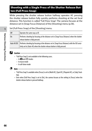 Page 681
66
Various Shooting Functions 
Shooting with a Single Press of the Shutter Release But-
ton (Full Press Snap)
While	pressing	 the	shutter	 release	button	halfway	 operates	 AF,	pressing	
the shutter release button fully quickly performs shooting at the set focal 
distance.	 This	function	 is	called	 “Full	Press	 Snap”.	 The	camera	 focuses	 at	the	
distance	set	in	[Snap	Focus	Distance]	of	the	[Shooting]	menu	(p.58).
Set	[Full	Press	Snap]	of	the	[Shooting]	menu.
Off Operates the same way as AF.
On...