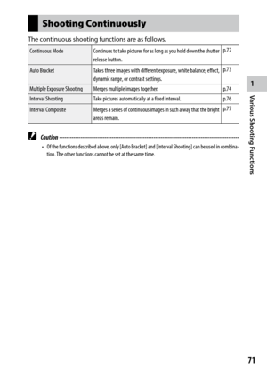 Page 731
71
Various Shooting Functions 
Shooting Continuously
The continuous shooting functions are as follows.
Continuous ModeContinues to take pictures for as long as you hold down the shutter 
release button. p.72
Auto Bracket Takes three images with different exposure, white balance, effect, 
dynamic range, or contrast settings. p.73
Multiple Exposure Shooting Merges multiple images together. p.74
Interval Shooting Take pictures automatically at a fixed interval. p.76
Interval Composite Merges a series of...