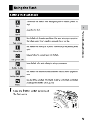 Page 811
79
Various Shooting Functions 
Using the Flash
Setting the Flash Mode
AutoAutomatically fires the flash when the subject is poorly lit or backlit. (Default set-
ting)
Flash On Always fires the flash.
Flash Synchro. Fires the flash with the shutter speed slowed. Use when taking nightscape pictures 
that include people. Use of a tripod is recommended to prevent blur.
Manual FlashFires the flash with intensity set in [Manual Flash Amount] of the [Shooting] menu. 
(p.82)
Red-Eye Flash Auto Reduces...