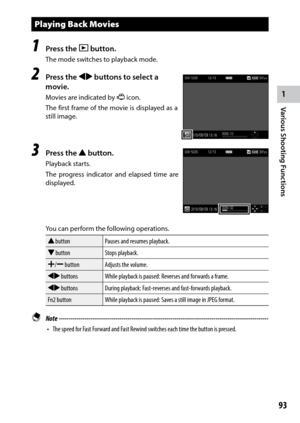 Page 951
93
Various Shooting Functions 
Playing Back Movies
1 Press the 6 button.
The mode switches to playback mode.
2 Press the #$ buttons to select a 
movie.
Movies are indicated by 3 icon.
The first frame of the movie is displayed as a 
still image.
3 Press the ! button.
Playback starts.
The progress indicator and elapsed time are 
displayed.
You can perform the following operations.
! buttonPauses and resumes playback.
"  button Stops playback.
X/Y button Adjusts the volume.
#$ buttons While playback...