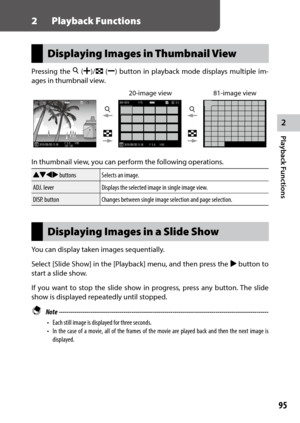 Page 972
Playback Functions
95
2 Playback Functions
Displaying Images in  Thumbnail View
Pressing the 8 (X)/9 (Y) button in playback mode displays multiple im-
ages in thumbnail view.
20-image view 81-image	view
In thumbnail view, you can perform the following operations.
!"#$ buttonsSelects an image.
ADJ. lever Displays the selected image in single image view.
DISP. button Changes between single image selection and page selection.
Displaying Images in a Slide Show
You can display taken images...