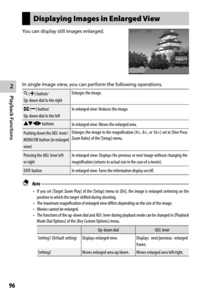 Page 982
Playback Functions
96
Displaying Images in Enlarged View
You can display still images enlarged.
In single image view, you can perform the following operations.
8 (X) button/
Up-down dial to the rightEnlarges the image.
9 (Y) button/
Up-down dial to the left In enlarged view: Reduces the image.
!"#$ buttons In enlarged view: Moves the enlarged area.
Pushing down the ADJ. lever/
MENU/OK button (in enlarged 
view) Enlarges the image to the magnification (4×, 8×, or 16×) set in [One Press 
Zoom Ratio]...