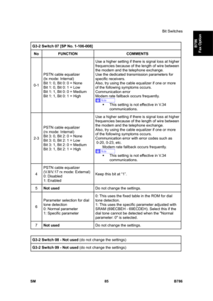 Page 1035Bit Switches 
SM 85 B786 
B786 
Fax Option 
 
G3-2 Switch 07 [SP No. 1-106-008] 
No FUNCTION COMMENTS 
0-1 PSTN cable equalizer 
(tx mode: Internal) 
Bit 1: 0, Bit 0: 0 = None 
Bit 1: 0, Bit 0: 1 = Low 
Bit 1: 1, Bit 0: 0 = Medium 
Bit 1: 1, Bit 0: 1 = High Use a higher setting if there is signal loss at higher 
frequencies because of the length of wire between 
the modem and the telephone exchange. 
Use the dedicated transmission parameters for 
specific receivers. 
Also, try using the cable equalizer...