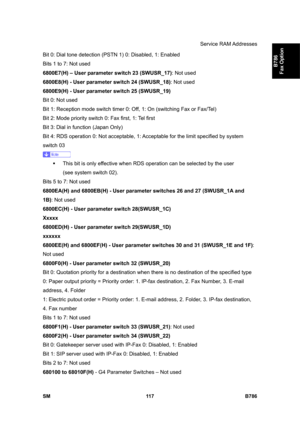 Page 1067Service RAM Addresses 
SM 117 B786 
B786 
Fax Option 
Bit 0: Dial tone detection (PSTN 1) 0: Disabled, 1: Enabled 
Bits 1 to 7: Not used 
6800E7(H) – User parameter switch 23 (SWUSR_17): Not used 
6800E8(H) - User parameter switch 24 (SWUSR_18): Not used 
6800E9(H) - User parameter switch 25 (SWUSR_19) 
Bit 0: Not used 
Bit 1: Reception mode switch timer 0: Off, 1: On (switching Fax or Fax/Tel) 
Bit 2: Mode priority switch 0: Fax first, 1: Tel first 
Bit 3: Dial in function (Japan Only) 
Bit 4: RDS...