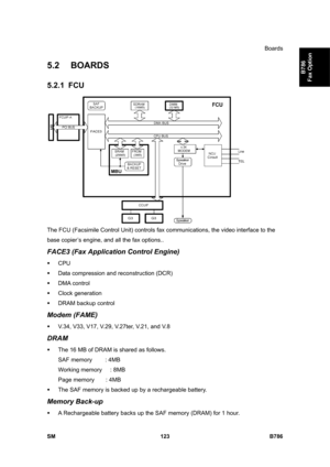 Page 1073Boards 
SM 123 B786 
B786 
Fax Option 
5.2 BOARDS 
5.2.1 FCU 
 
The FCU (Facsimile Control Unit) controls fax communications, the video interface to the 
base copier’s engine, and all the fax options.. 
FACE3 (Fax Application Control Engine) 
ƒ CPU 
ƒ  Data compression and reconstruction (DCR) 
ƒ DMA control 
ƒ Clock generation 
ƒ  DRAM backup control 
Modem (FAME) 
ƒ  V.34, V33, V17, V.29, V.27ter, V.21, and V.8 
DRAM 
ƒ  The 16 MB of DRAM is shared as follows. 
SAF memory        : 4MB 
Working memory...