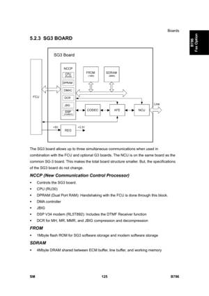 Page 1075Boards 
SM 125 B786 
B786 
Fax Option 
5.2.3 SG3 BOARD 
 
The SG3 board allows up to three simultaneous communications when used in 
combination with the FCU and optional G3 boards. The NCU is on the same board as the 
common SG-3 board. This makes the total board structure smaller. But, the specifications 
of the SG3 board do not change. 
NCCP (New Communication Control Processor) 
ƒ  Controls the SG3 board. 
ƒ CPU (RU30) 
ƒ  DPRAM (Dual Port RAM): Handshaking with the FCU is done through this block. 
ƒ...