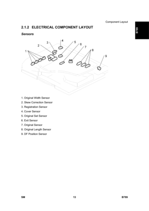 Page 1115Component Layout 
SM 13 B789 
B789 
2.1.2   ELECTRICAL COMPONENT LAYOUT 
Sensors 
 
1. Original Width Sensor 
2. Skew Correction Sensor 
3. Registration Sensor 
4. Cover Sensor  
5. Original Set Sensor 
6. Exit Sensor 
7. Original Sensor 
8. Original Length Sensor 
9. DF Position Sensor  