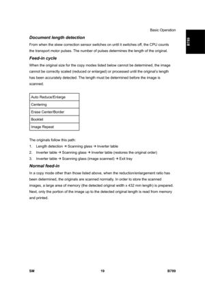 Page 1121Basic Operation 
SM 19 B789 
B789 
Document length detection 
From when the skew correction sensor switches on until it switches off, the CPU counts 
the transport motor pulses. The number of pulses determines the length of the original. 
Feed-in cycle 
When the original size for the copy modes listed below cannot be determined, the image 
cannot be correctly scaled (reduced or enlarged) or processed until the original’s length 
has been accurately detected. The length must be determined before the image...