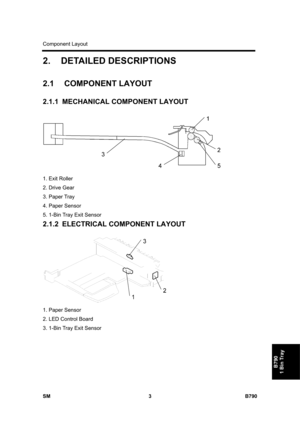 Page 1135Component Layout 
SM 3 B790 
B790 
1 Bin Tray 
2. DETAILED DESCRIPTIONS 
2.1 COMPONENT LAYOUT 
2.1.1  MECHANICAL COMPONENT LAYOUT 
 
1. Exit Roller 
2. Drive Gear 
3. Paper Tray 
4. Paper Sensor 
5. 1-Bin Tray Exit Sensor 
2.1.2  ELECTRICAL COMPONENT LAYOUT 
 
1. Paper Sensor 
2. LED Control Board 
3. 1-Bin Tray Exit Sensor  