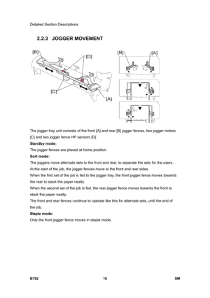 Page 1170Detailed Section Descriptions 
B792 18  SM 
2.2.3 JOGGER MOVEMENT 
 
The jogger tray unit consists of the front [A] and rear [B] jogger fences, two jogger motors 
[C] and two jogger fence HP sensors [D].  
Standby mode:  
The jogger fences are placed at home position. 
Sort mode: 
The joggers move alternate sets to the front and rear, to separate the sets for the users. 
At the start of the job, the jogger fences move to the front and rear sides. 
When the first set of the job is fed to the jogger tray,...