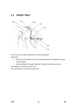 Page 1220B793 40  SM 
2.3 PROOF TRAY 
 
Proof Tray Junction Gate Control [A]: Proof Tray Gate Solenoid 
Roller Drive:  
ƒ  Proof Tray Exit Roller [B], Proof Tray Transport Roller [C]: Controlled by the Upper 
Transport Motor 
ƒ  Entrance Roller [D], Transport Roller [E]: Controlled by the Entrance Motor  
Jam Detection: Proof Tray Exit Sensor [F] 
Tray Full Detection: Proof Tray Full Sensor [G]  