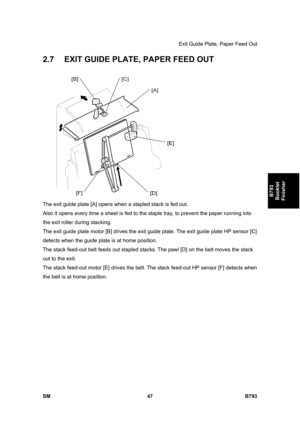 Page 1227Exit Guide Plate, Paper Feed Out 
SM 47 B793 
B793 
Booklet 
Finisher 
2.7  EXIT GUIDE PLATE, PAPER FEED OUT 
 
The exit guide plate [A] opens when a stapled stack is fed out. 
Also it opens every time a sheet is fed to the staple tray, to prevent the paper running into 
the exit roller during stacking. 
The exit guide plate motor [B] drives the exit guide plate. The exit guide plate HP sensor [C] 
detects when the guide plate is at home position. 
The stack feed-out belt feeds out stapled stacks. The...